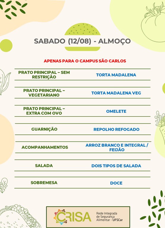 1.1. 12.08 Almoço.jpg
