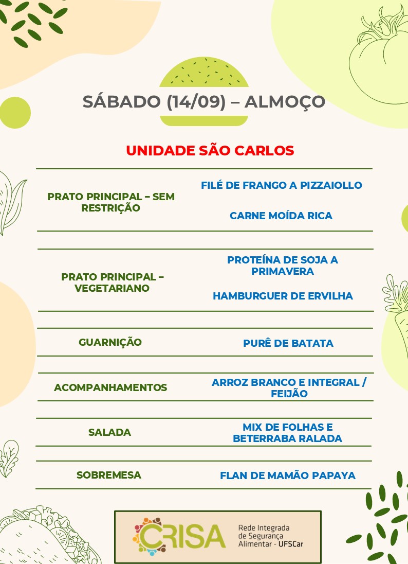 1.1. 14.09 Almoço.jpg