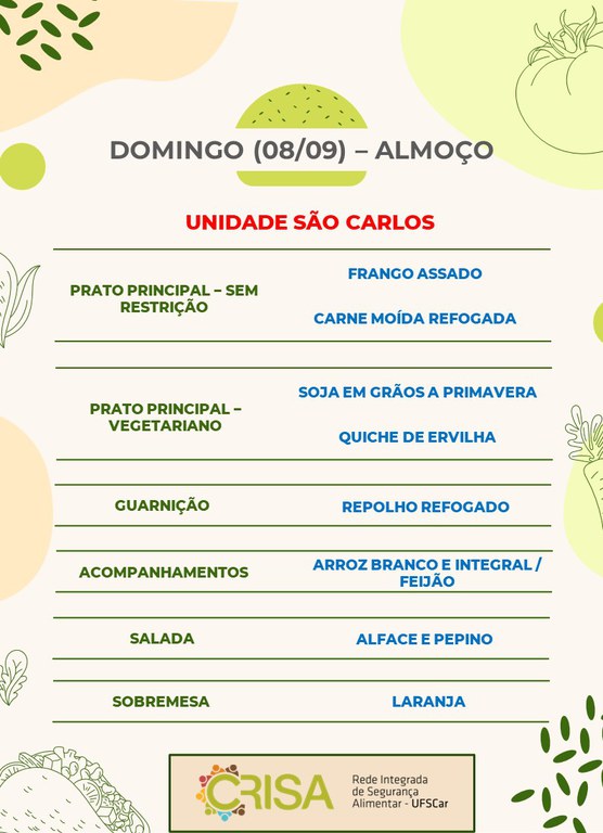2.1. 08.09 Almoço.jpg