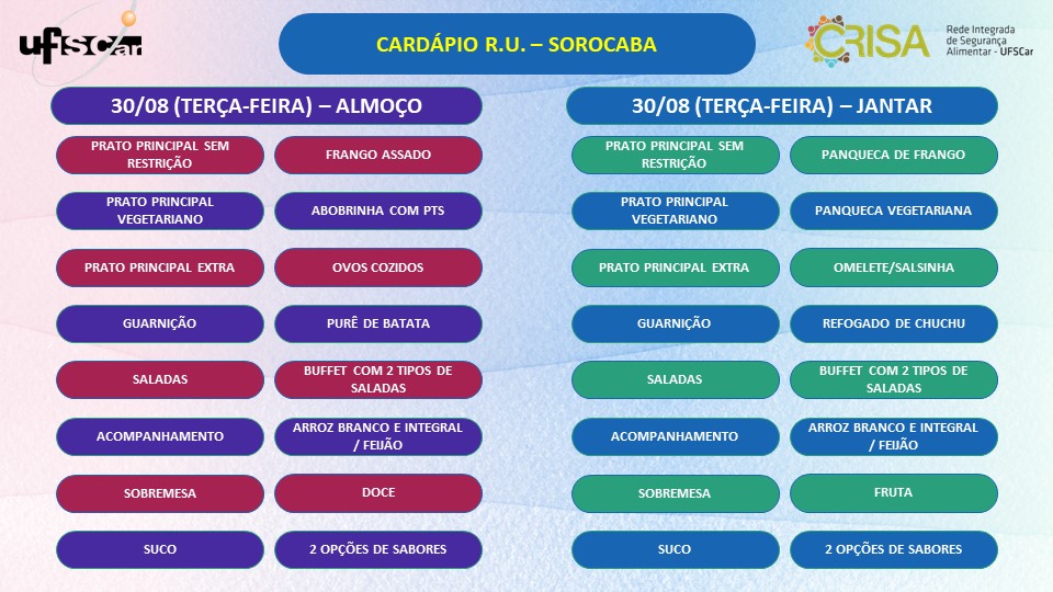 2.1. Cardápio RU 30.08 Sorocaba.jpg