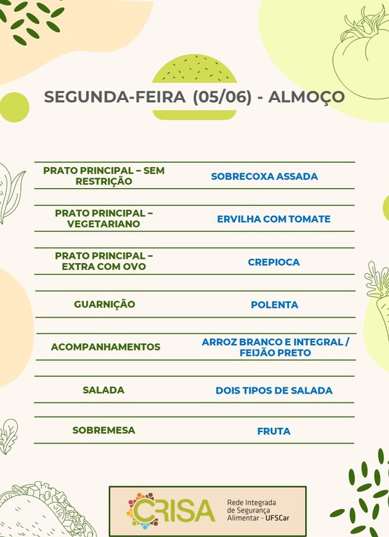 SEGUNDA-FEIRA (05/06) - ALMOÇO  PRATO PRINCIPAL – SEM RESTRIÇÃO: SOBRECOXA ASSADA  PRATO PRINCIPAL – VEGETARIANO: ERVILHA COM TOMATE  PRATO PRINCIPAL – EXTRA COM OVO: CREPIOCA  GUARNIÇÃO: POLENTA  ACOMPANHAMENTOS: ARROZ BRANCO E INTEGRAL / FEIJÃO PRETO  SALADA: DOIS TIPOS DE SALADA  SOBREMESA: FRUTA