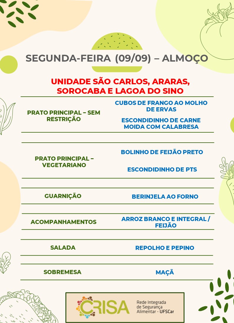 3.1. 09.09 Almoço.jpg