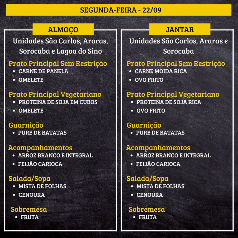 SEGUNDA-FEIRA (22/09) - ALMOÇO  PRATO PRINCIPAL – SEM RESTRIÇÃO: CARNE DE PANELA E OMELETE  PRATO PRINCIPAL – VEGETARIANO: PROTEINA DE SOJA EM CUBOS E OMELETE  GUARNIÇÃO: PURE DE BATATAS  ACOMPANHAMENTOS: ARROZ BRANCO E INTEGRAL / FEIJÃO CARIOCA  SALADA/SOPA: MISTA DE FOLHAS E CENOURA  SOBREMESA: FRUTA    JANTAR  PRATO PRINCIPAL – SEM RESTRIÇÃO: CARNE MOIDA RICA E OVO FRITO  PRATO PRINCIPAL – VEGETARIANO: PROTEINA DE SOJA RICA E OVO FRITO  GUARNIÇÃO: PURE DE BATATAS  ACOMPANHAMENTOS: ARROZ BRANCO E INTEGRAL / FEIJÃO CARIOCA  SALADA/SOPA: MISTA DE FOLHAS E CENOURA  SOBREMESA: FRUTA