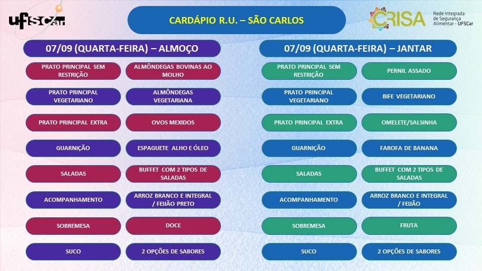 3. Cardápio RU 07.09.jpg
