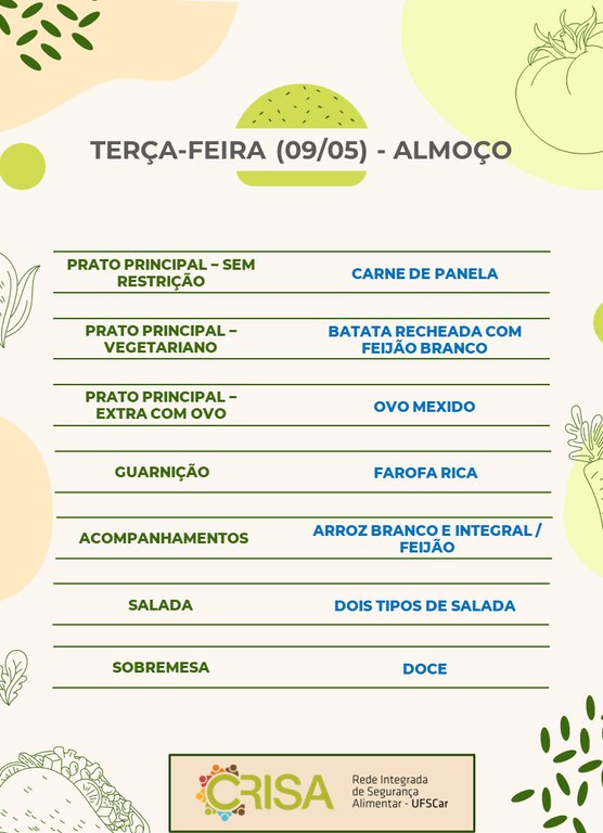 4.1. 09.05 Almoço.jpg