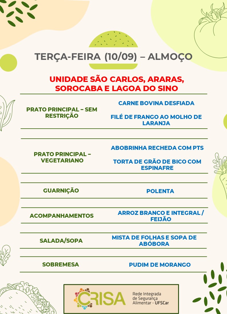 4.1. 10.09 Almoço.jpg