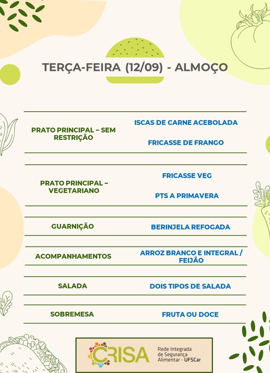 4.1. 12.09 Almoço.jpg