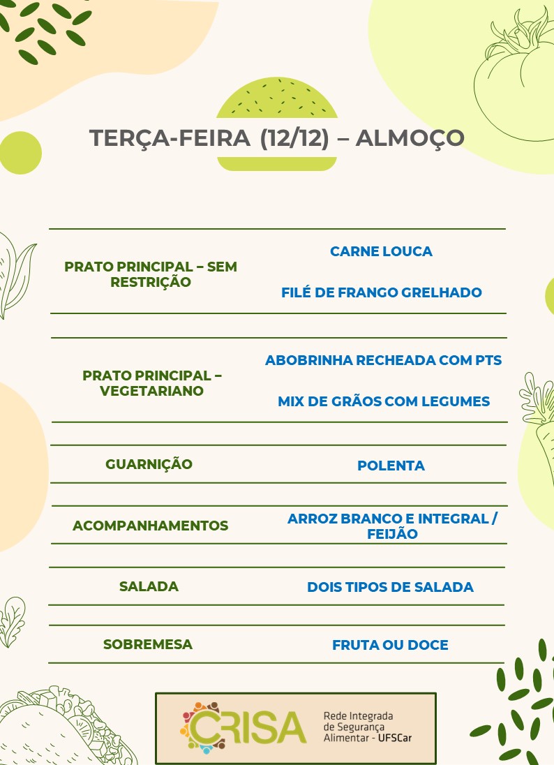 4.1. 12.12 Almoço.jpg