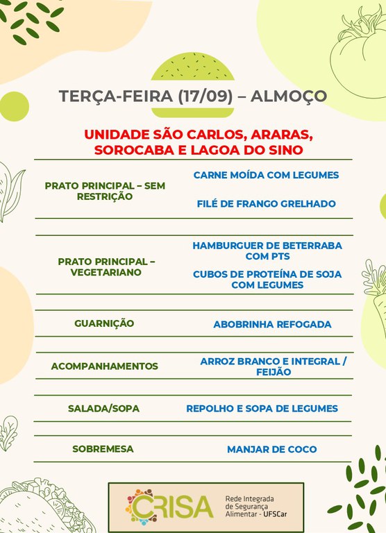4.1. 17.09 Almoço.jpg