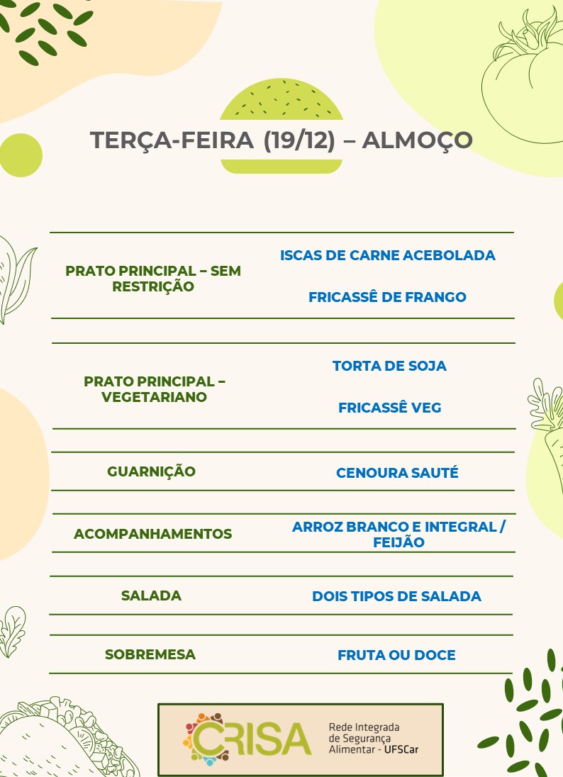 4.1. 19.12 Almoço.jpg