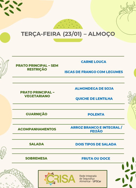 4.1. 23.01 Almoço.jpg