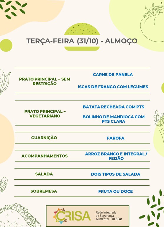 4.1. 31.10 Almoço.jpg