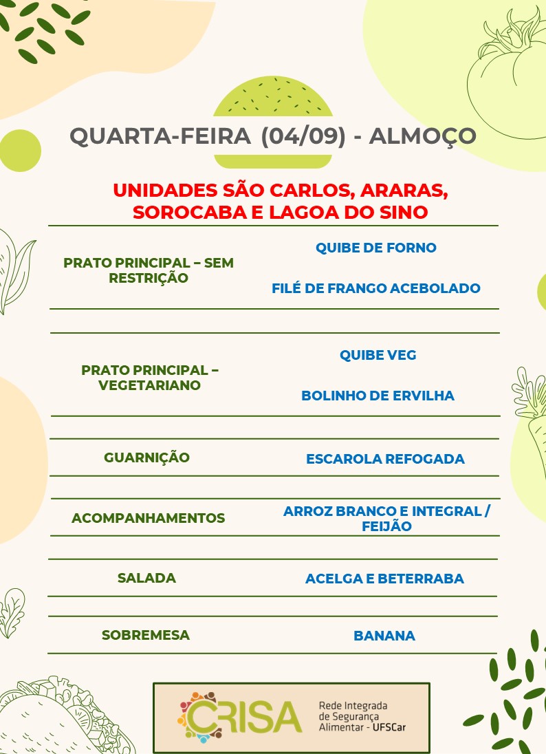 5.1. 04.09 Almoço.jpg