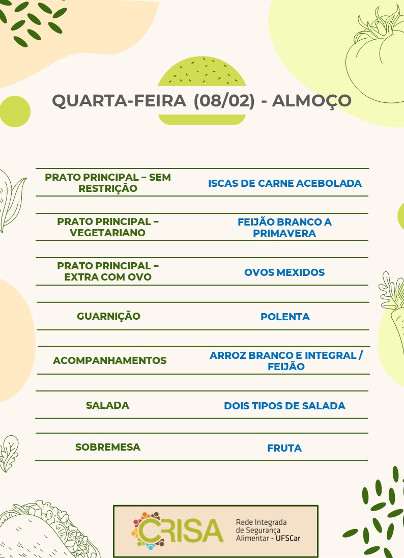 5.1. 08.02 Almoço.jpg
