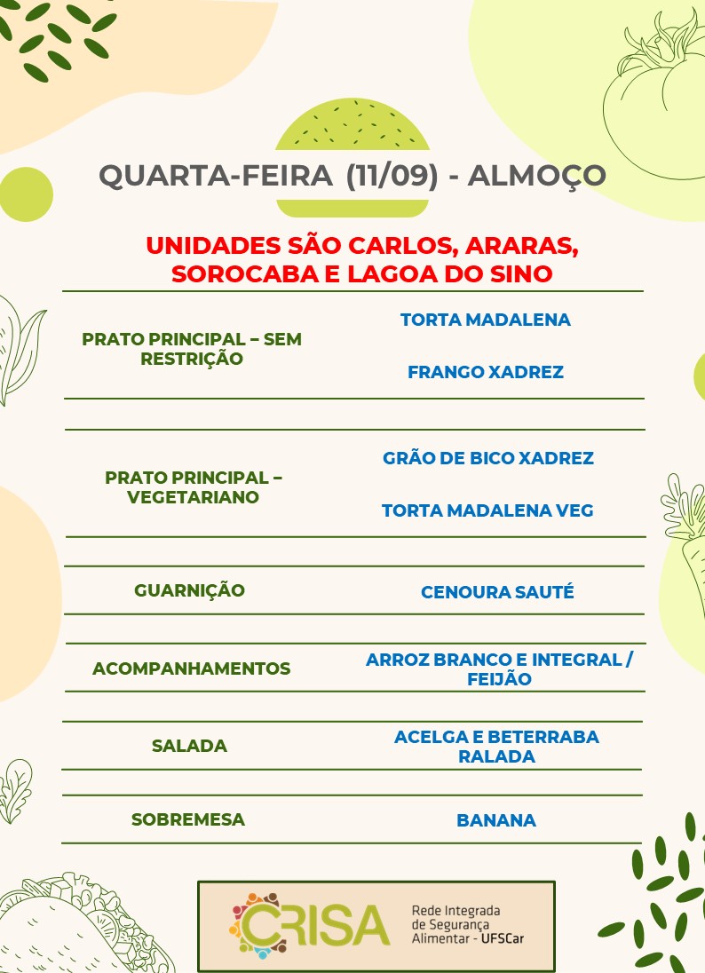 5.1. 11.09 Almoço.jpg