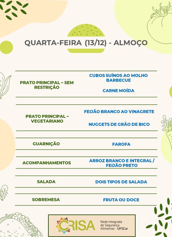 5.1. 13.12 Almoço.jpg
