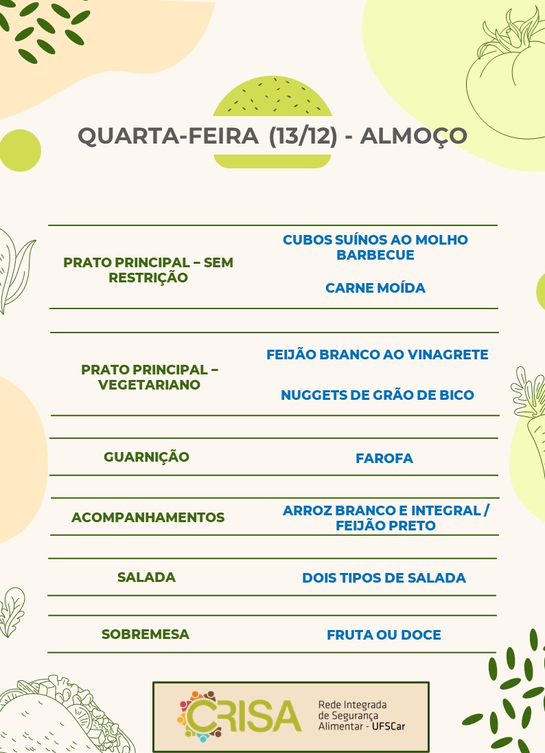 5.1. 13.12 Almoço.jpg
