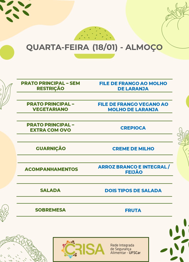 5.1. 18.01 Almoço.jpg