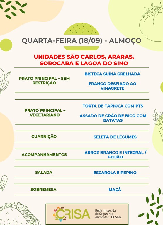 5.1. 18.09 Almoço.jpg