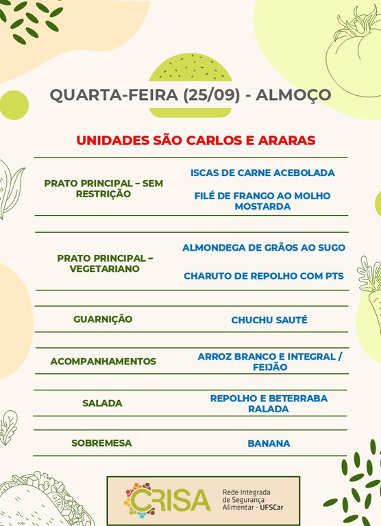 5.1. 25.09 Almoço.jpg