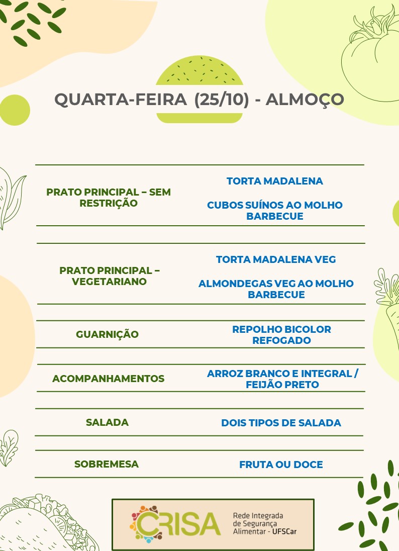 5.1. 25.10 Almoço.jpg