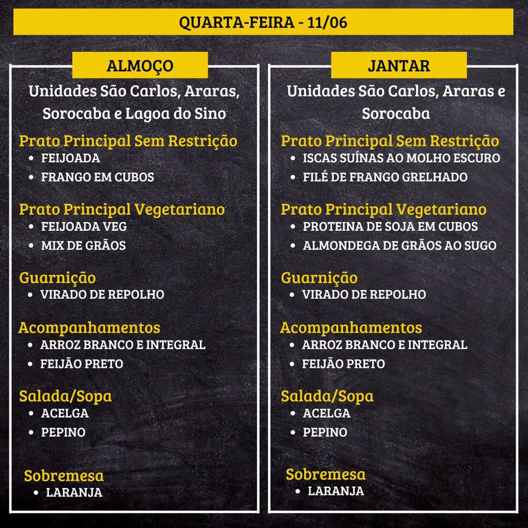 QUARTA-FEIRA (11/06) - ALMOÇO  PRATO PRINCIPAL – SEM RESTRIÇÃO: FEIJOADA E FRANGO EM CUBOS  PRATO PRINCIPAL – VEGETARIANO: FEIJOADA VEG E MIX DE GRÃOS  GUARNIÇÃO: VIRADO DE REPOLHO  ACOMPANHAMENTOS: ARROZ BRANCO E INTEGRAL / FEIJÃO PRETO  SALADA/SOPA: ACELGA E PEPINO  SOBREMESA: LARANJA    JANTAR  PRATO PRINCIPAL – SEM RESTRIÇÃO: ISCAS SUÍNAS AO MOLHO ESCURO E FILÉ DE FRANGO GRELHADO  PRATO PRINCIPAL – VEGETARIANO: PROTEÍNA DE SOJA EM CUBOS E ALMONDEGA DE GRÃOS AO SUGO  GUARNIÇÃO: VIRADO DE REPOLHO  ACOMPANHAMENTOS: ARROZ BRANCO E INTEGRAL / FEIJÃO PRETO  SALADA/SOPA: ACELGA E PEPINO  SOBREMESA: LARANJA