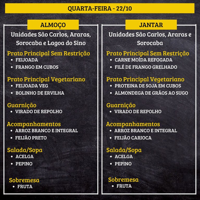 5.jpg QUARTA-FEIRA (22/10) - ALMOÇO  PRATO PRINCIPAL – SEM RESTRIÇÃO: FEIJOADA E FRANGO EM CUBOS  PRATO PRINCIPAL – VEGETARIANO: FEIJOADA VEG E BOLINHO DE ERVILHA  GUARNIÇÃO: VIRADO DE REPOLHO  ACOMPANHAMENTOS: ARROZ BRANCO E INTEGRAL / FEIJÃO PRETO  SALADA/SOPA: ACELGA E PEPINO  SOBREMESA: FRUTA    JANTAR  PRATO PRINCIPAL – SEM RESTRIÇÃO: CARNE MOÍDA REFOGADA E FILÉ DE FRANGO GRELHADO  PRATO PRINCIPAL – VEGETARIANO: PROTEINA DE SOJA EM CUBOS E ALMONDEGA DE GRÃOS AO SUGO  GUARNIÇÃO: VIRADO DE REPOLHO  ACOMPANHAMENTOS: ARROZ BRANCO E INTEGRAL / FEIJÃO PRETO  SALADA/SOPA: ACELGA E PEPINO  SOBREMESA: FRUTA