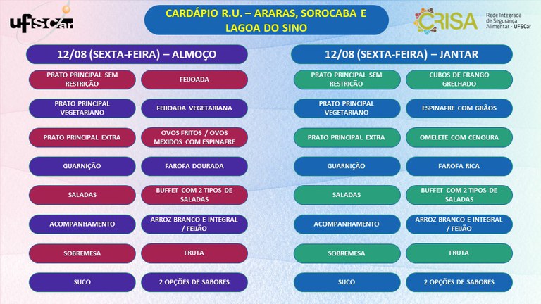 5. Cardápio RU 12.08 Outros Campi.jpg