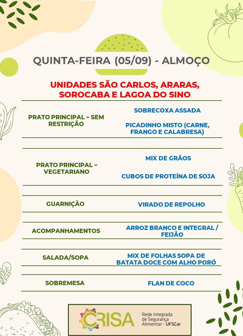 6.1. 05.09 Almoço.jpg