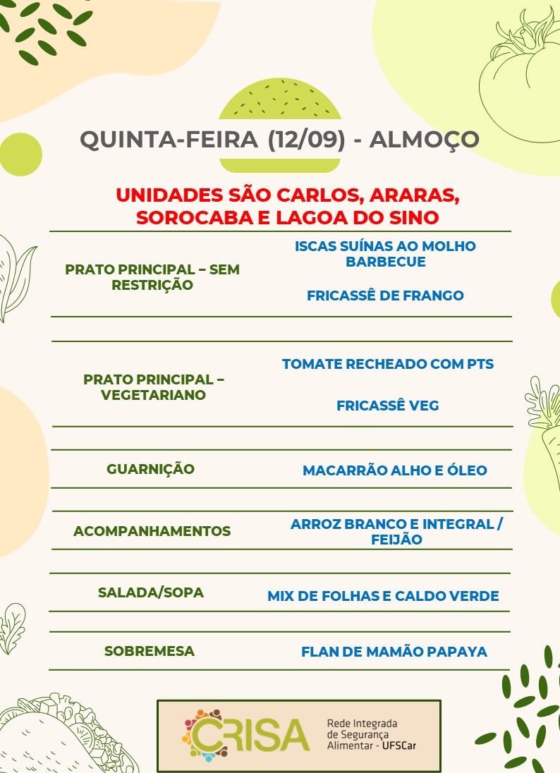 6.1. 12.09 Almoço.jpg
