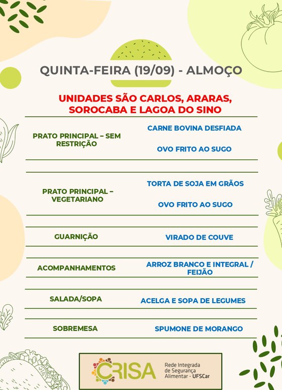 6.1. 19.09 Almoço.jpg