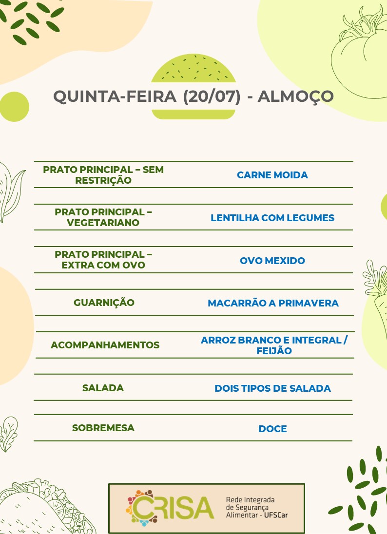 6.1. 20.07 Almoço.jpg