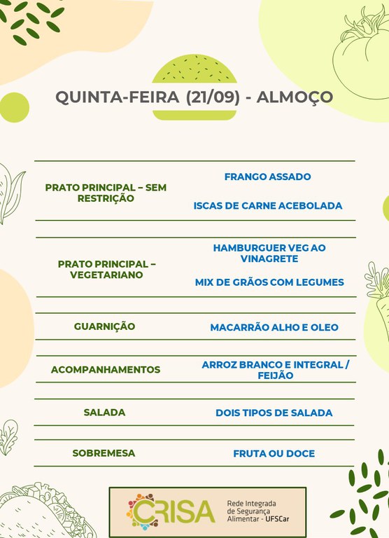 6.1. 21.09 Almoço.jpg