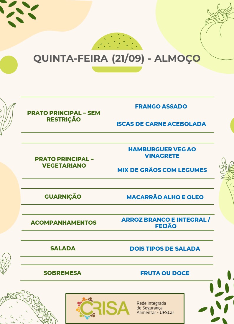 6.1. 21.09 Almoço.jpg