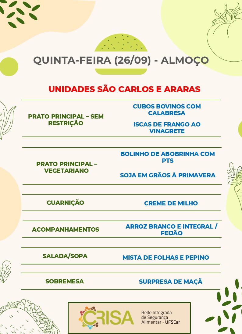 6.1. 26.09 Almoço.jpg