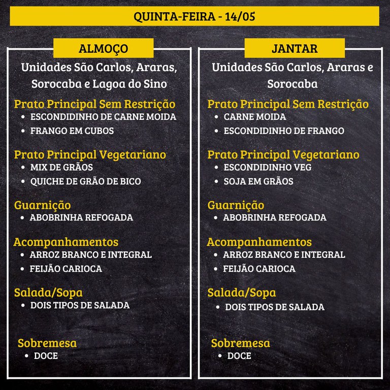 Cardápio de restaurante universitário em formato de quadro negro dividido em duas colunas, uma para almoço e outra para jantar, com textos em amarelo e branco.  Transcrição do texto:  QUINTA-FEIRA - 14/05  ALMOÇO  Unidades São Carlos, Araras, Sorocaba e Lagoa do Sino  Prato Principal Sem Restrição • ESCONDIDINHO DE CARNE MOÍDA • FRANGO EM CUBOS  Prato Principal Vegetariano • MIX DE GRÃOS • QUICHE DE GRÃO DE BICO  Guarnição • ABOBRINHA REFOGADA  Acompanhamentos • ARROZ BRANCO E INTEGRAL • FEIJÃO CARIOCA  Salada/Sopa • DOIS TIPOS DE SALADA  Sobremesa • DOCE   JANTAR  Unidades São Carlos, Araras e Sorocaba  Prato Principal Sem Restrição • CARNE MOÍDA • ESCONDIDINHO DE FRANGO  Prato Principal Vegetariano • ESCONDIDINHO VEG • SOJA EM GRÃOS  Guarnição • ABOBRINHA REFOGADA  Acompanhamentos • ARROZ BRANCO E INTEGRAL • FEIJÃO CARIOCA  Salada/Sopa • DOIS TIPOS DE SALADA  Sobremesa • DOCE