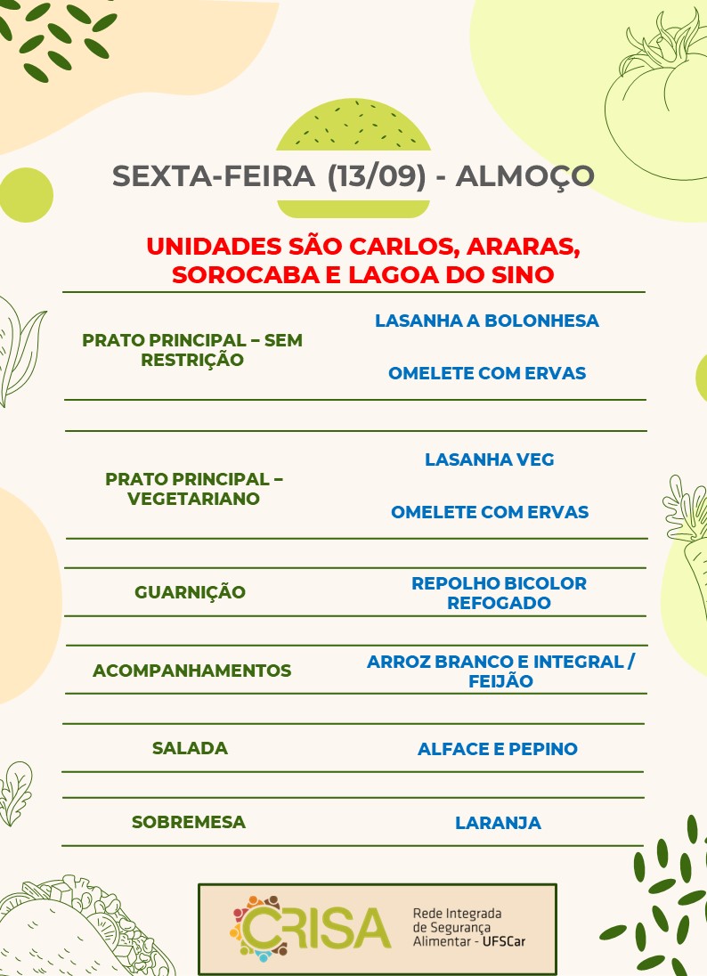 7.1. 13.09 Almoço.jpg