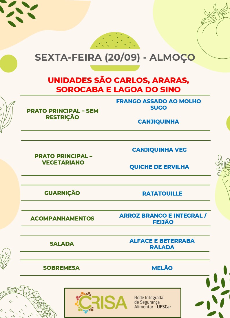 7.1. 20.09 Almoço.jpg