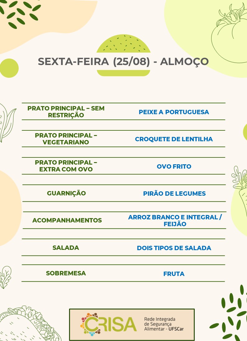 7.1. 25.08 Almoço.jpg