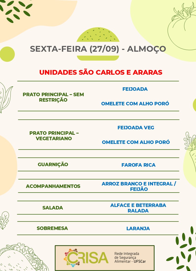 7.1. 27.09 Almoço.jpg