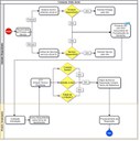 fluxograma-macroprocesso-compras-site-proad.jpg
