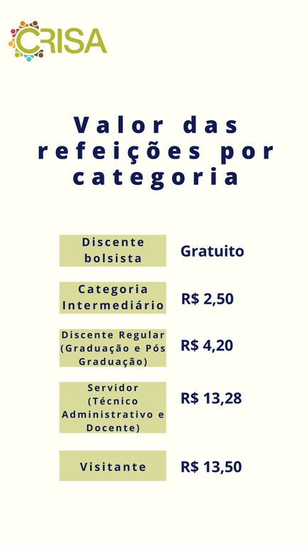 Valor Refeições.jpg Valor Refeições.jpg