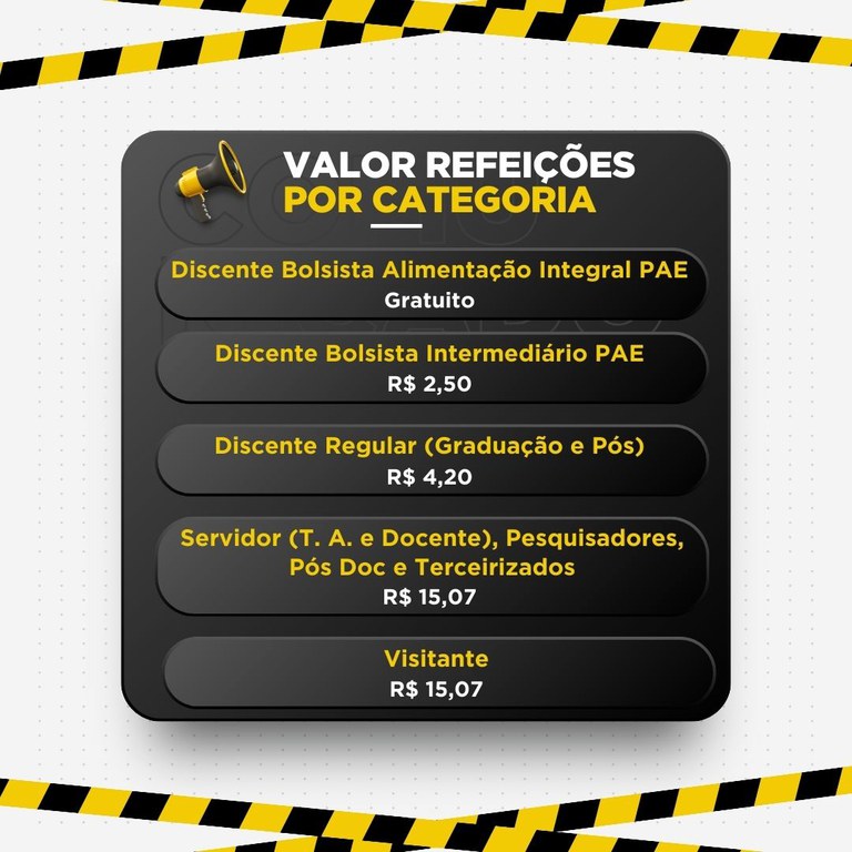 VALOR DAS REFEIÇÕES - POR CATEGORIA   Discente Bolsista Alimentação Integral PAE – Gratuito  Discente Bolsista Intermediário PAE – R$ 2,50 (dois reais e cinquenta centavos)  Discente Regular (Graduação e Pós Graduação) – R$ 4,20 (quatro reais e vinte centavos)  Servidor (Técnico Administrativo e Docente), Pesquisadores, Pós Doc e Terceirizados – R$ 15,07 (quinze reais e sete centavos)  Visitante – R$ 15,07 (quinze reais e sete centavos)