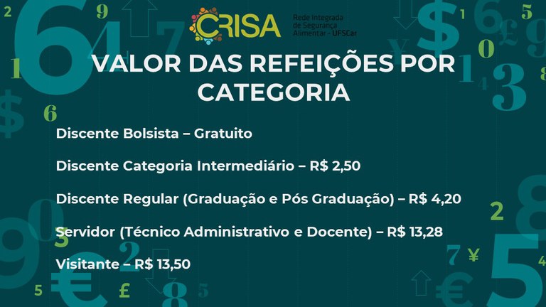 Valor Refeições RU.jpg